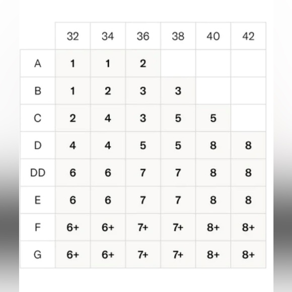 Knix Wireless Bra - Picture 9 of 9